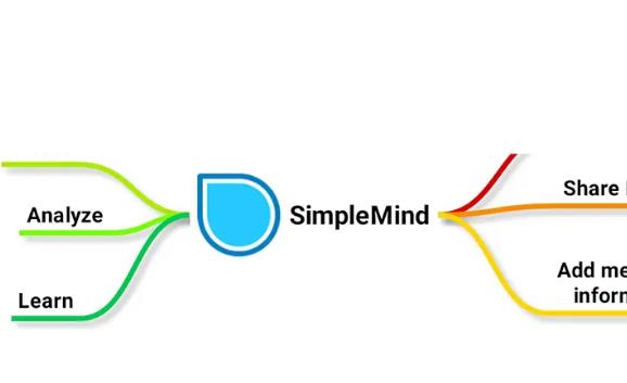 SimpleMind Pro官方正式版