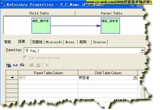 PowerDesigner绿色便携版