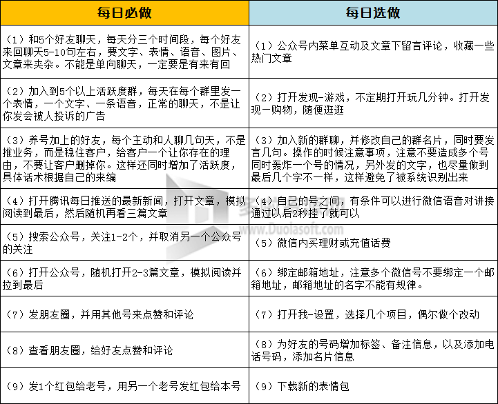 微信日常养号操作