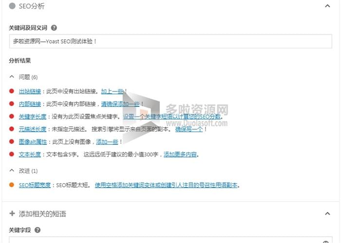 yoast seo优化建议