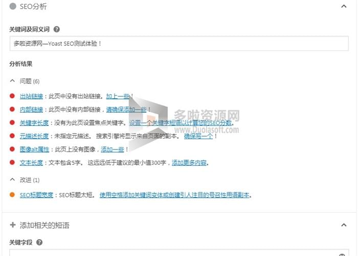 yoast seo优化建议