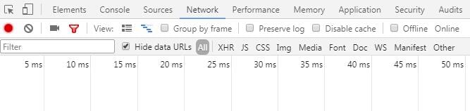 Google Chrome开发人员工具