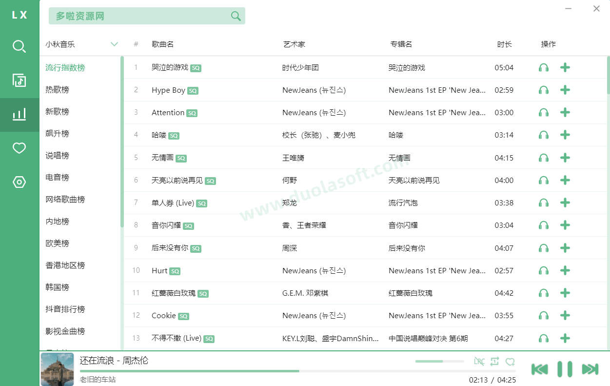 洛雪音乐助手歌曲排行榜