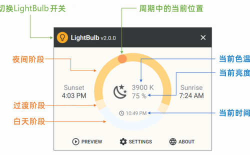 LightBulb开源免费的电脑护眼软件,自动调节屏幕色温