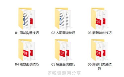 HR从面试到解雇全流程必备面谈沟通技巧
