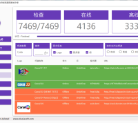 IPTV Checker汉化版直播源有效自动检测工具